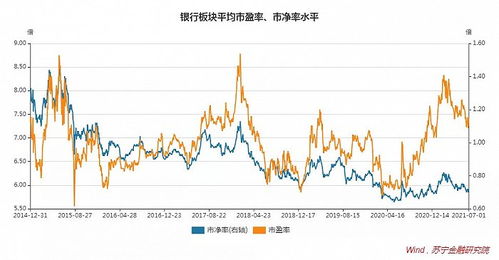 股价跌到高管增持价位可以买入吗