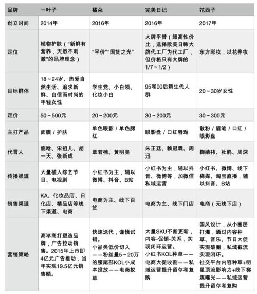 10套二层农村别墅户型，都是自建房里的精品设计，漂亮不贵还实用：JN SPORTS(图16)