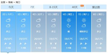 5 5 5 海南降温了,冷到不想起标题