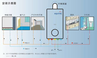 天津赫斯曼壁挂炉维修电话