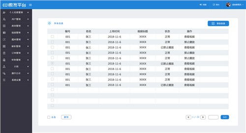 软件定制开发怎么收费