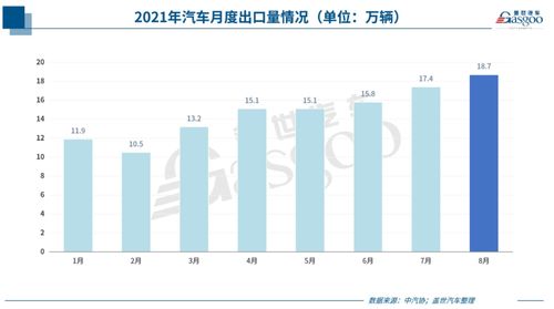 两种证券正相关、负相关、不相关是指什么