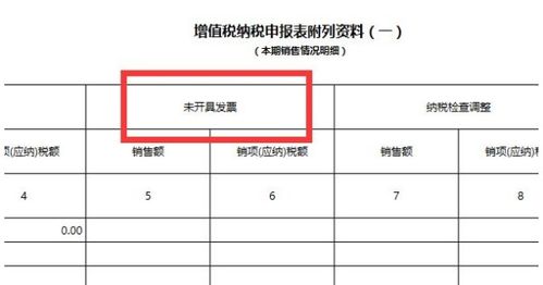 小规模纳税人缴纳增值税会计分录 小规模应交增值税怎么做账务处理