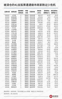 2家做市商如何确定价格