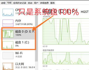 win10电脑盘老是占用高