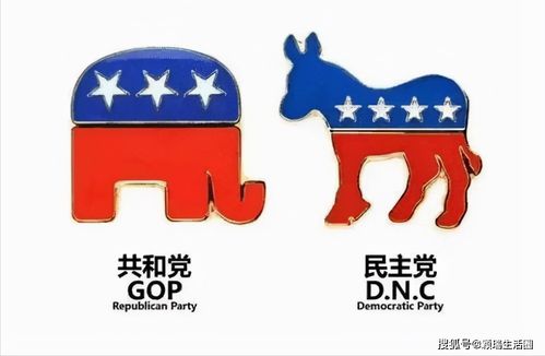 为什么美国总是共和党和民主党轮流执政