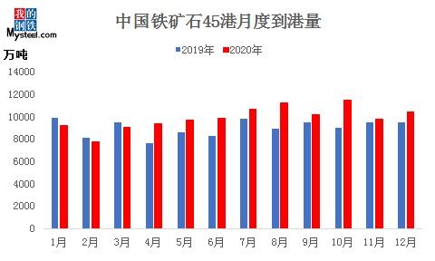 当物品供小于求的时候对股价有什么影响 比如是食品价格或者石油涨价了，对相关的企业的股价有什么影响