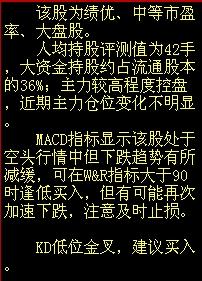 股友好！请问601898放长线怎样？