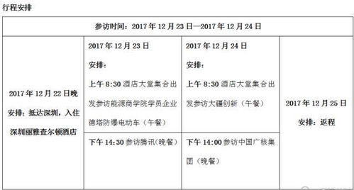 维卡币12月份能不能交易,维卡币马上就要交易了吗