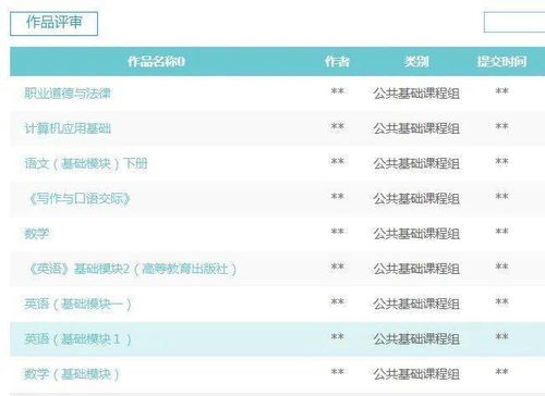 2021年营口市中等职业学校教师教学能力大赛圆满结束