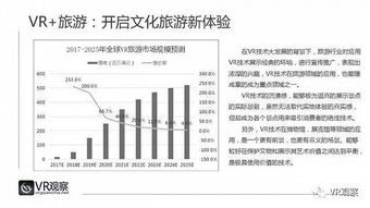 虚拟现实毕业论文