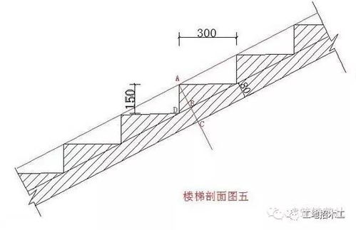 干货 建筑木工支楼梯技巧 还不快转发收藏