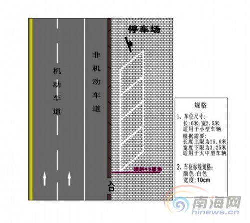 国家停车位尺寸标准是什么 (固定停车场地标准图集图片)