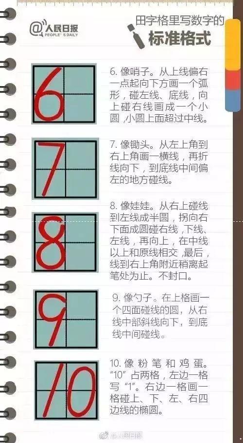 开学再次延迟 人民日报公布练字最全攻略,趁延迟开学赶紧把字练好