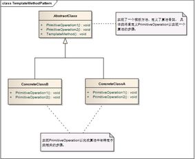 盘活方案模板(盘活企业是什么意思)