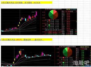 股票坐庄违法吗？既然违法为什么每只股票进去资料里面都会显示某某机构和券商持仓多少股，怎么解释？