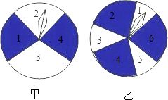 如图所示,两个转盘中指针落在每个数字上的机会均等,现同时转动甲 乙两个转盘,转盘停止后,指针各指向 