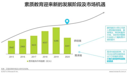 趋势是什么意思怎样理解趋势这个词