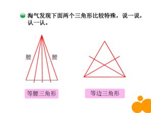 三角形种类有哪些 搜狗图片搜索