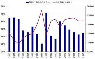 港股老千股是怎么坑人的