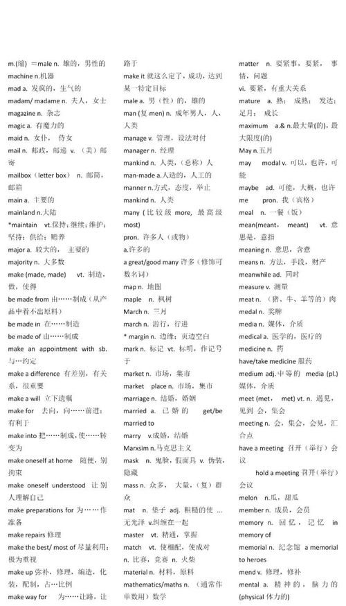 高考英语常考知识点