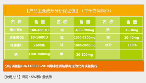 南宁江南 口碑好的水牛饲料快速育肥肉牛预混料k