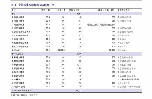 建设银行的春秋航空信用卡有什么优惠政策(建设春秋信用卡还款日期)