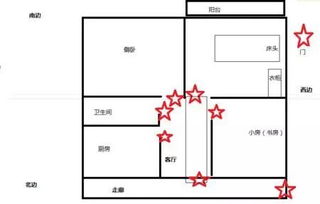 常见房屋风水五煞,快看看你家是不是这样 