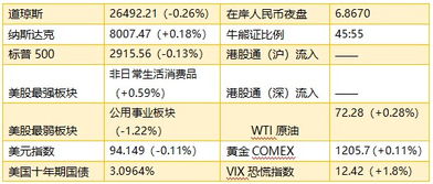 港股通分红 港股通分红是什么货币