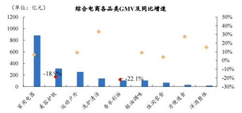 直播股票概念