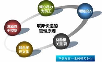 内地自然人可以持有外国企业的股权吗