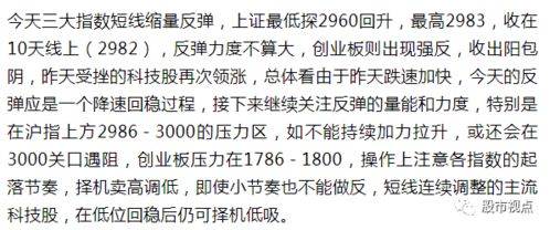 操盘丨今天这个反弹属于什么性质,会到什么位置,后面还会跌吗