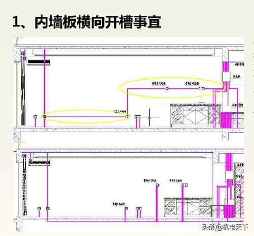 铝模施工 水电安装预控 预留预埋做法