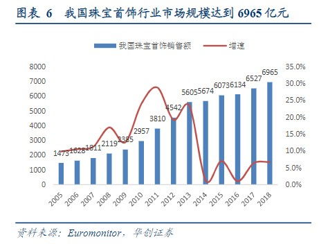 知道老庙黄金股票代码吗