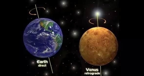 澳洲占星家星座预测 2022年1月,金星逆行会把前任带回来