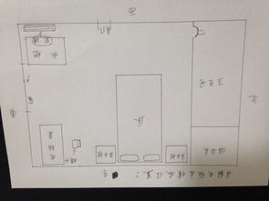 衣柜格式怎么放才好