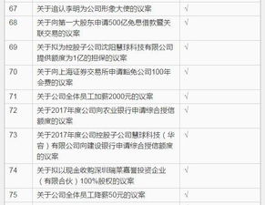 在哪里能查到上市公司完整的会计报表