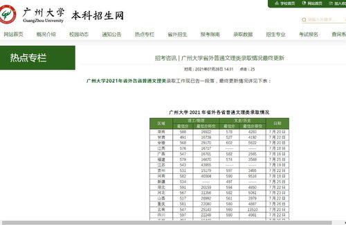 2023二本录取结果什么时候出来的(图1)