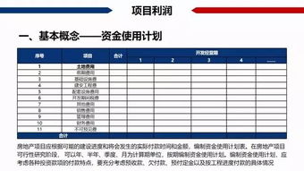 关于中国房地产项目经济测算最全解析 含常用税费比例