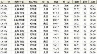 从无锡到常州坐什么车比较快 