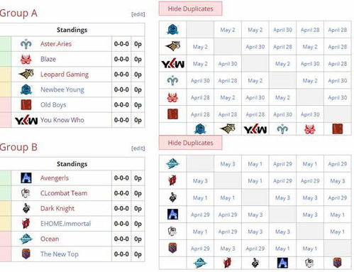 DOTA2 OB战队再出山 IG双雄复出 等一个烈火无情握手