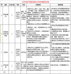 如何控制事业单位所属国有企业及国有控股企业乱发奖金