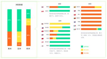 房地产来访登记系统多少钱(房地产来访登记表格模板)