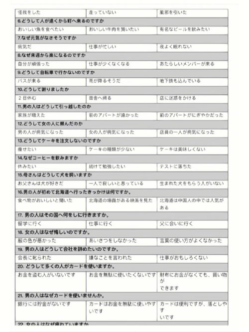 高考日语听力高频考点 