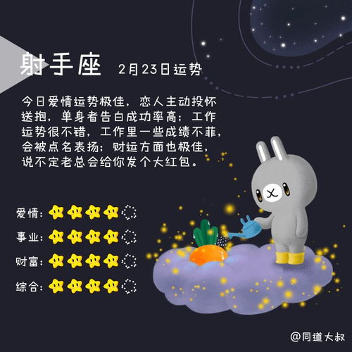 2月23日十二星座运势分析