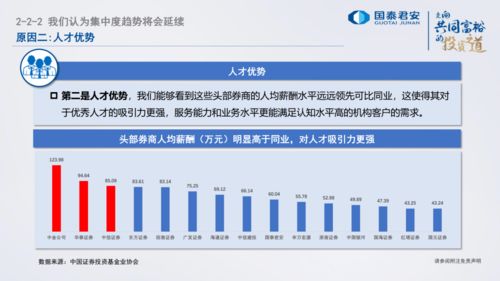 跳槽去券商资产管理部如何