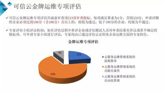 重磅 苏宁牵手海旅投 以供应链优势助推海南自贸区高质量高标准建设 