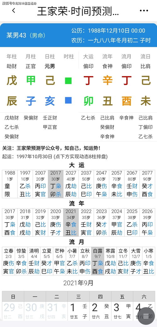 小南斗八字排盘，小南斗八字官网最新版