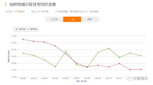 601978股票最新成交价