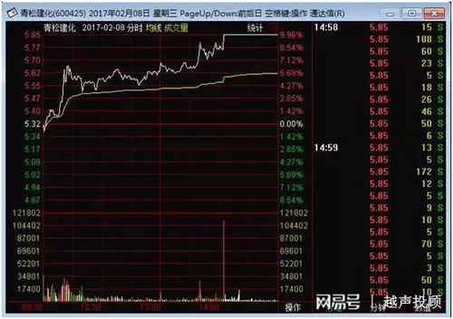 游资、闲置资金是什么意思啊？